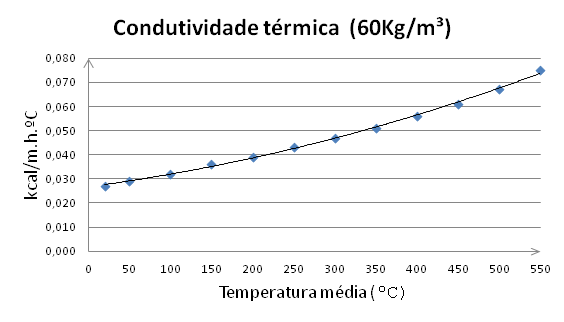 Manta costurada